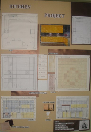 Apartment Project: Apartment